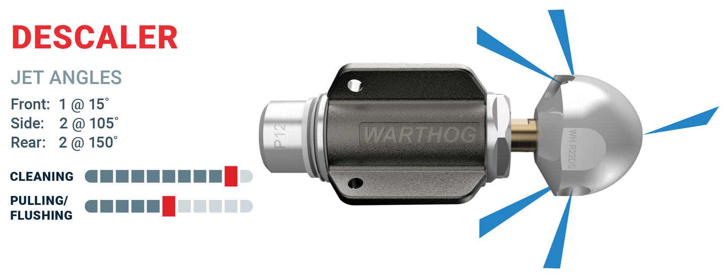 WH Classic Descaler 1/2"