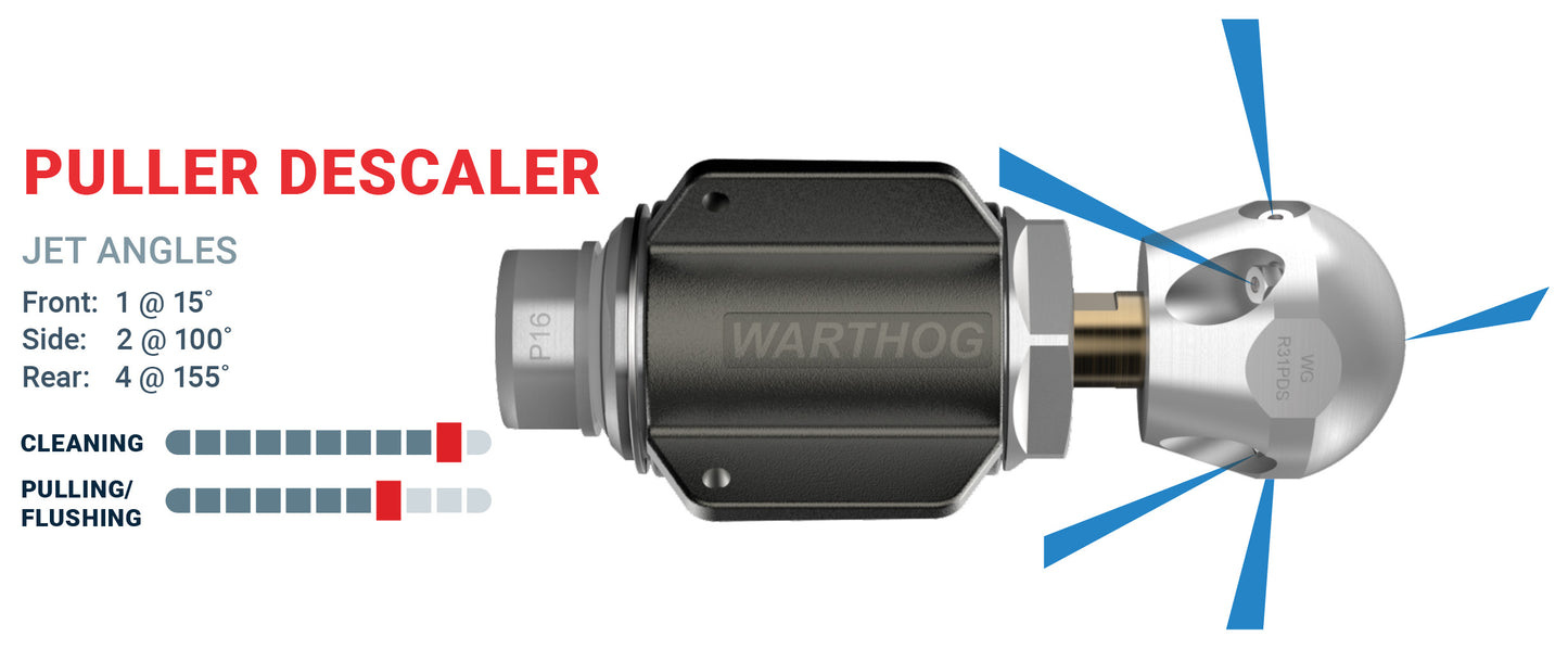 WG Classic Puller Descaler 1"