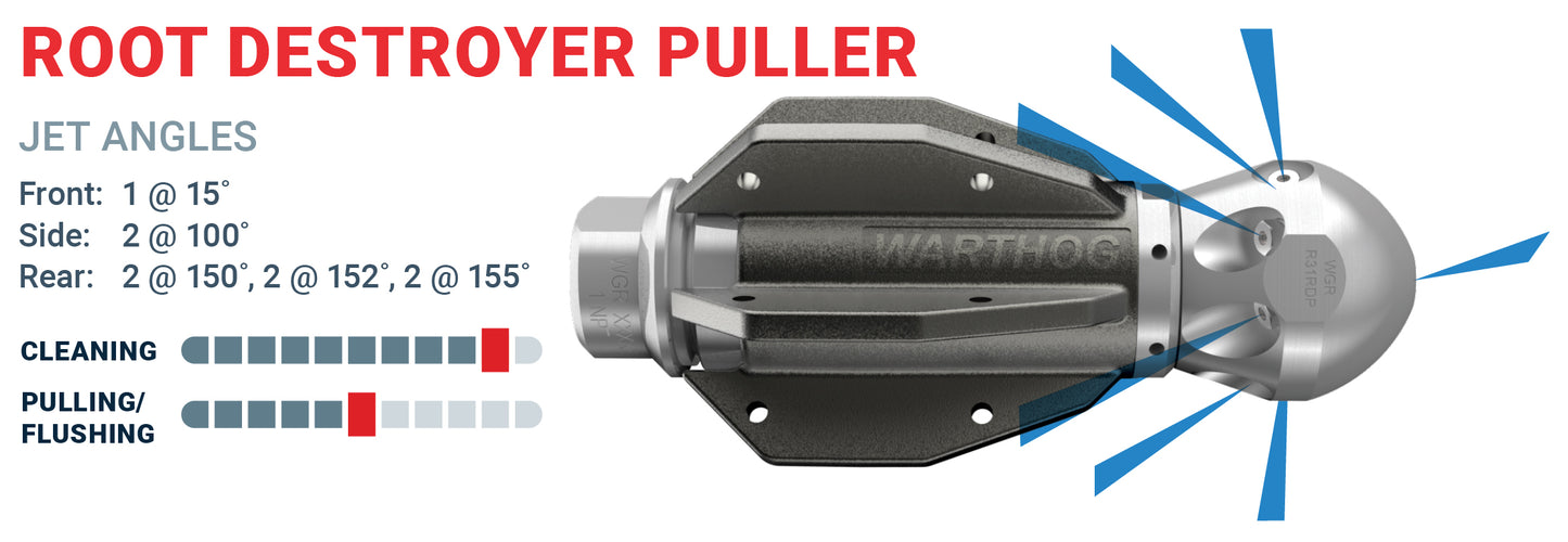 WGR Magnum Root Destroyer Puller 1"
