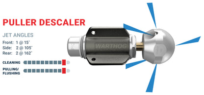 WH Classic Puller Descaler 3/4"