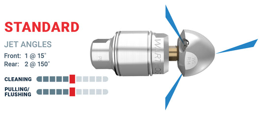 WS Classic 1/2"