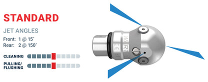 WT Classic 1/2"